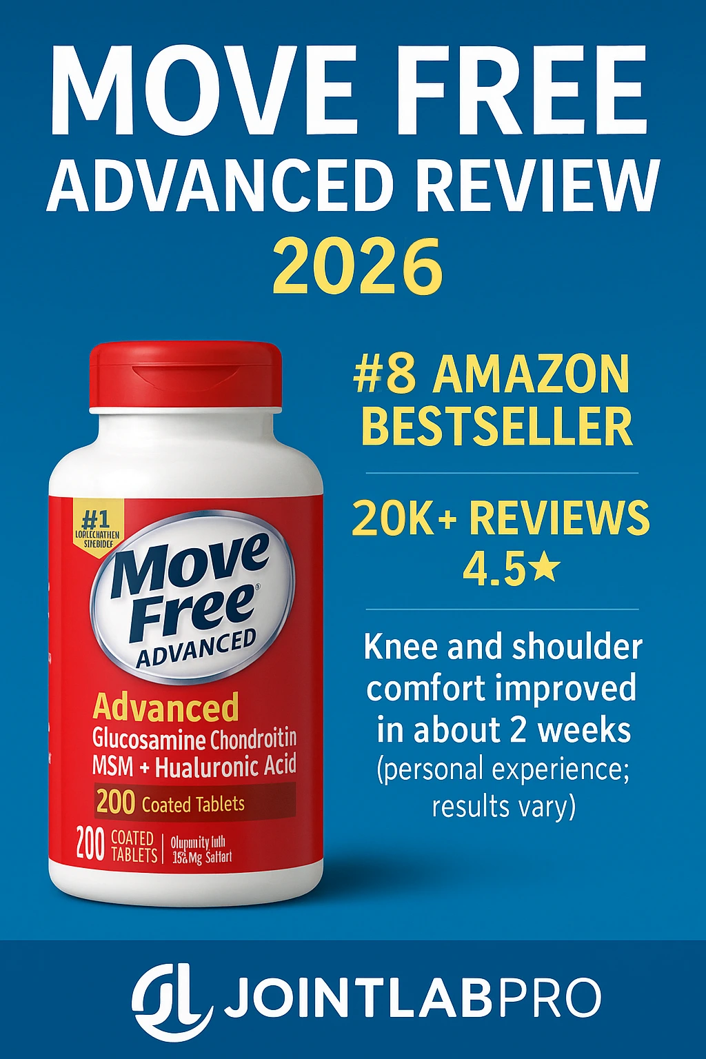 Move Free Advanced Review (2026) — UNIFLEX Formula, 20,231 Reviews
